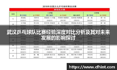 bwin必赢官方网站